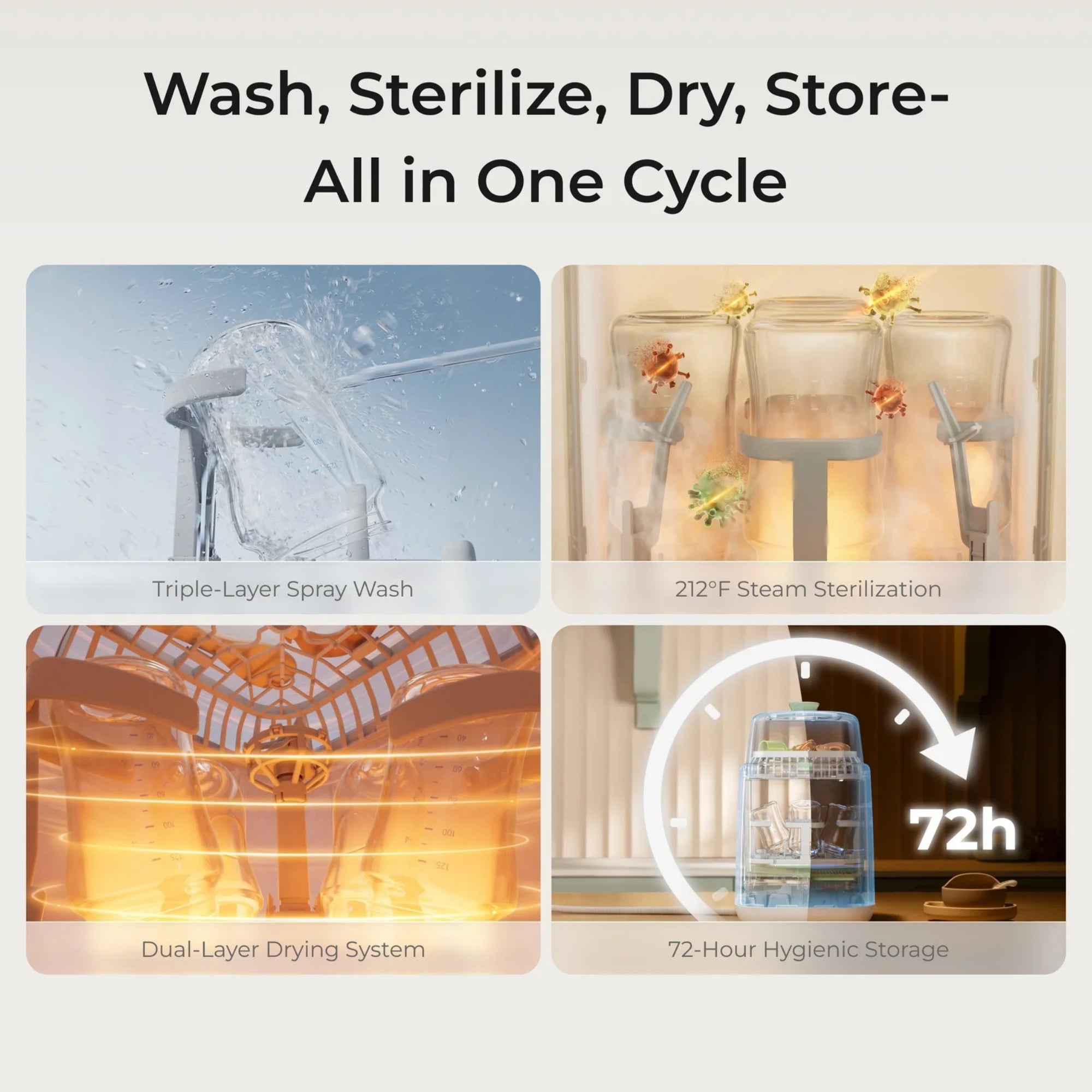 Momcozy KleanPal Pro Baby Bottle Washer, Sterilizer & Dryer