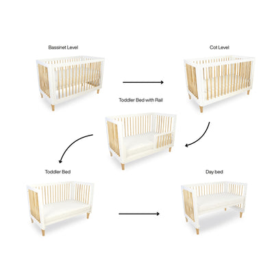 Babyhood Riya Cot 5-in-1 - PramFox