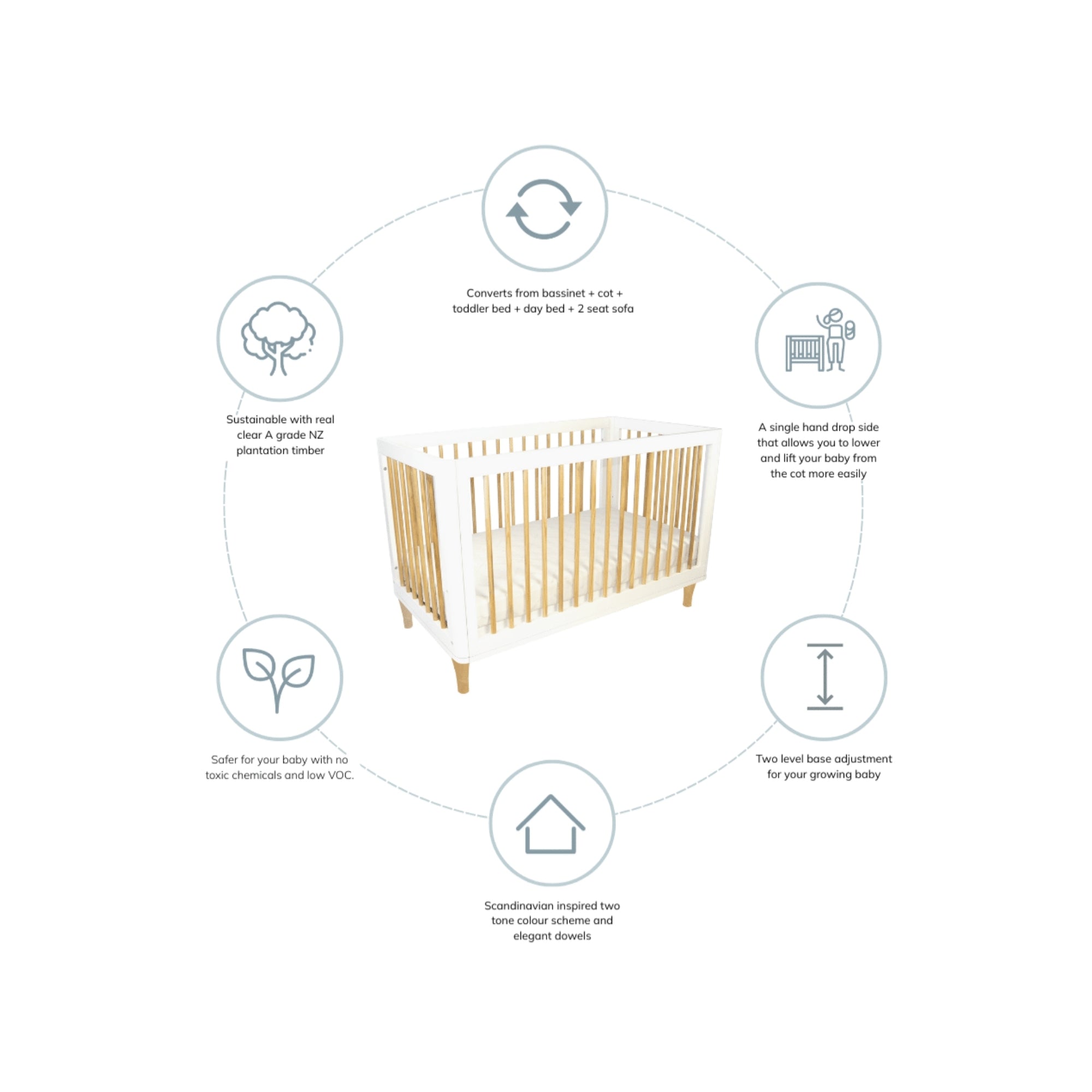 Babyhood Riya Cot 5-in-1 - PramFox