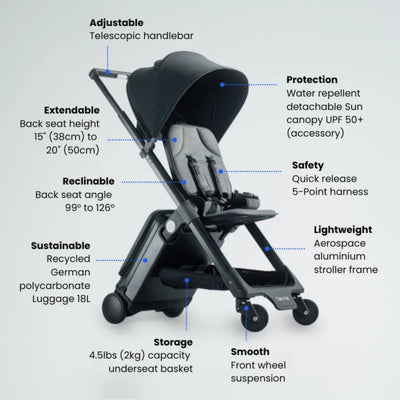 TernX Carry-On Luggage Stroller - PramFox
