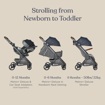 Ergobaby Metro+ Deluxe Compact City Stroller - PramFox Singapore