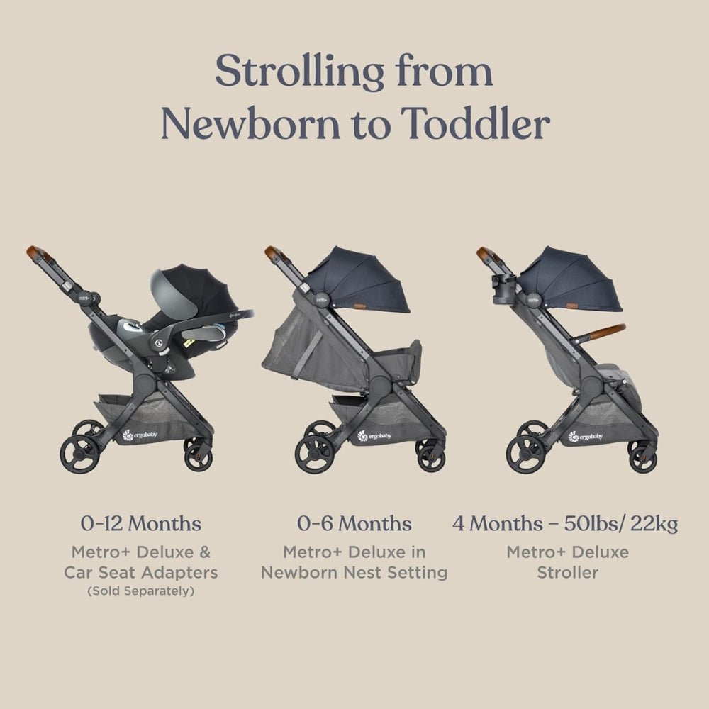 Ergobaby Metro+ Deluxe Compact City Stroller - PramFox Singapore