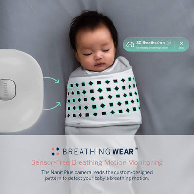 Nanit Pro Complete Monitor System with Breathing Motion
