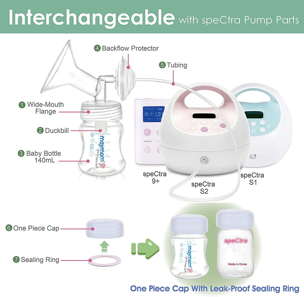 Complete Parts Kit for Spectra Breast Pumps - PramFox Singapore