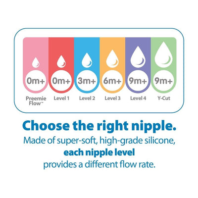 Dr Brown's Silicone Narrow Neck Nipple, 2 pce - PramFox Singapore