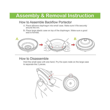 Membrane for Spectra & Maymom Backflow Protector, 2pce - PramFox Singapore