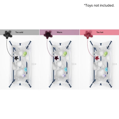 Stokke Flexi Bath - PramFox Singapore