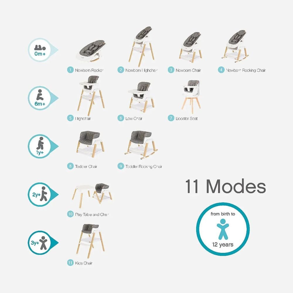 Tutti Bambini Nova High Chair - PramFox Singapore