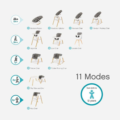 Tutti Bambini Nova Rocker - PramFox Singapore