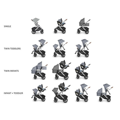 UPPAbaby Vista V2 Twin Bundle (No Bassinet) - PramFox Singapore